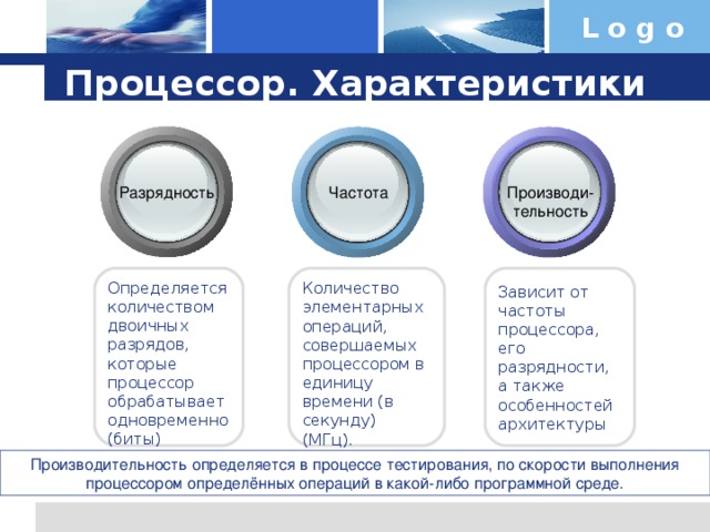 Процессор. Характеристики Частота Разрядность Производи- тельность Количество элементарных операций, совершаемых процессором в единицу времени (в секунду) (МГц). Определяется количеством двоичных разрядов, которые процессор обрабатывает одновременно (биты) Зависит от частоты процессора, его разрядности, а также особенностей архитектуры Производительность определяется в процессе тестирования, по скорости выполнения процессором определённых операций в какой-либо программной среде.