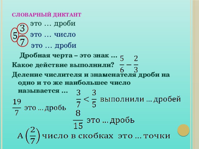 словарный диктант  это … дроби  это … число  это … дроби  Дробная черта – это знак … Какое действие выполнили? Деление числителя и знаменателя дроби на одно и то же наибольшее число называется …