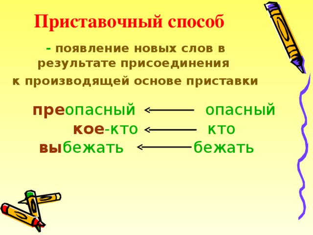 Слова образующие приставочным способом