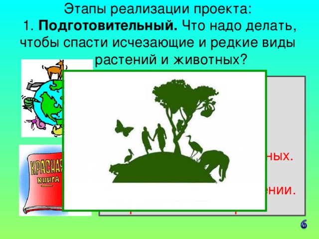 Этапы реализации проекта:  1. Подготовительный. Что надо делать, чтобы спасти исчезающие и редкие виды  растений и животных? Запретить охоту. Запретить чрезмерную  добычу животных. Запретить разрушать  места обитания животных.