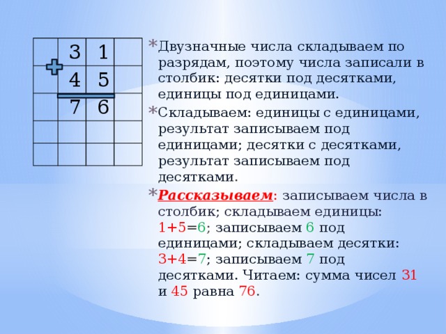 Двузначные числа складываем по разрядам, поэтому числа записали в столбик: десятки под десятками, единицы под единицами. Складываем: единицы с единицами, результат записываем под единицами; десятки с десятками, результат записываем под десятками . Рассказываем