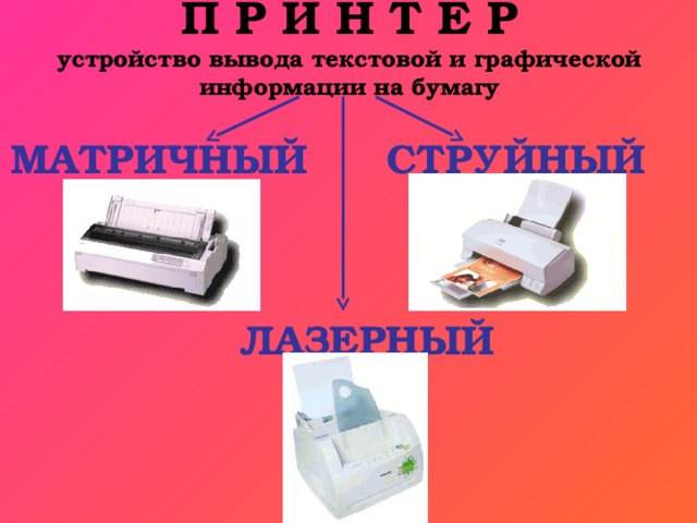 Устройство для вывода документа на бумагу. Устройства вывода информации видеокарта. Устройство для вывода информации на бумагу. Устройства вывода графической информации.