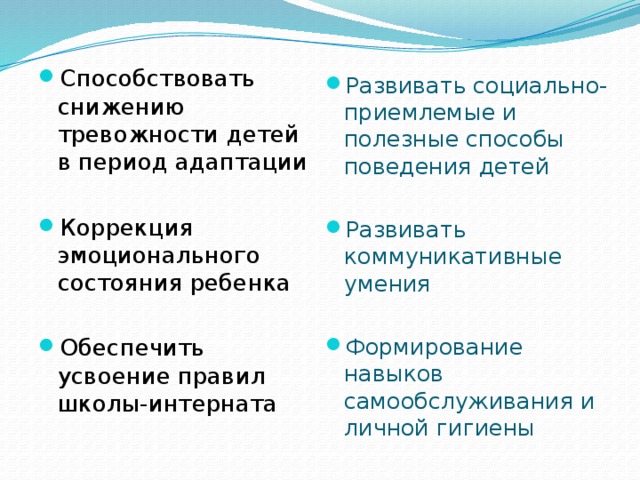 Развивать социально-приемлемые и полезные способы поведения детей Развивать коммуникативные умения Формирование навыков самообслуживания и личной гигиены Способствовать снижению тревожности детей в период адаптации Коррекция эмоционального состояния ребенка Обеспечить усвоение правил школы-интерната