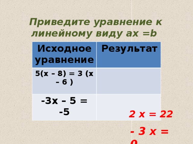Приведите уравнение к линейному виду ax =b   Исходное уравнение  Результат 5(x – 8) = 3 (x – 6 ) -3x – 5 = -5 2 x = 22 - 3 x = 0