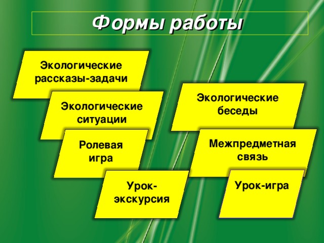 Формы работы  Экологические рассказы-задачи  Экологические беседы  Экологические ситуации  Межпредметная связь  Ролевая игра  Урок-игра  Урок-экскурсия