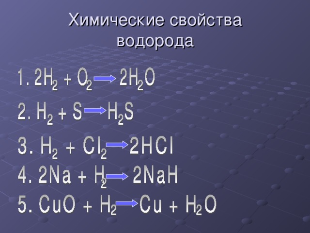 Химические свойства  водорода