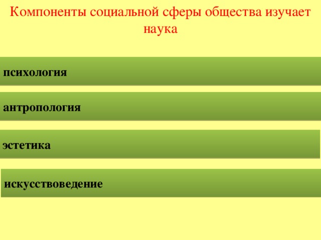 Компоненты социальной сферы общества изучает наука психология антропология эстетика искусствоведение