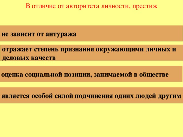 В отличие от авторитета личности, престиж не зависит от антуража отражает степень признания окружающими личных и деловых качеств оценка социальной позиции, занимаемой в обществе является особой силой подчинения одних людей другим