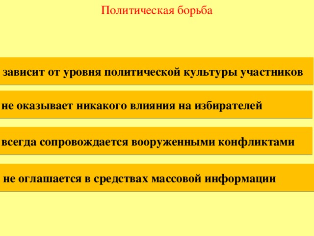 Политическая борьба зависит от уровня политической культуры участников не оказывает никакого влияния на избирателей всегда сопровождается вооруженными конфликтами не оглашается в средствах массовой информации