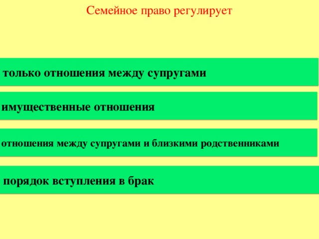 Семейное право регулирует только отношения между супругами имущественные отношения отношения между супругами и близкими родственниками порядок вступления в брак