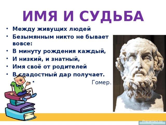 Имена и судьба человека. Имена людей. Имя и судьба. Влияние имени на судьбу. Имя в судьбе человека.