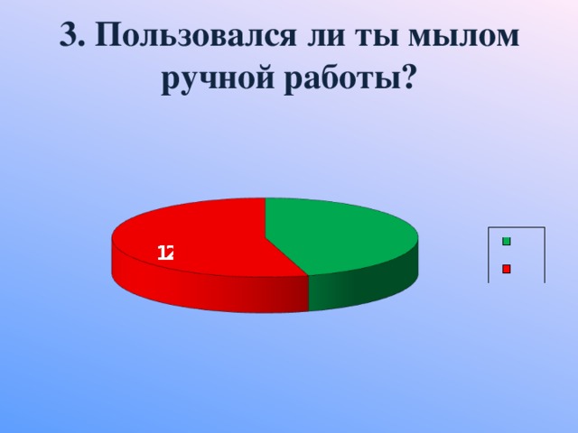 http://www.o-detstve.ru Портал 