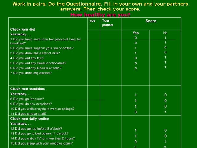 Work in pairs. Do the Questionnaire. Fill in your own and your partners answers. Then check your score.  How healthy are you?   Check your diet Yesterday. . . 1 Did you have more than two pieces of toast for breakfast? 2 Did you have sugar in your tea or coffee? 3 Did you drink half a liter of milk? 4 Did you eat any fruit? 5 Did you eat any sweet or chocolate? 6 Did you eat any biscuits or cake? 7 Did you drink any alcohol? you  Your partner Check your condition: Yesterday. . . 8 Did you go for a run? 9 Did you do any exercises? 10 Did you walk or cycle to work or college? 11 Did you smoke at all? Score  Check your daily routine Yesterday. . . 12 Did you get up before 8 o’clock? 13 Did you go to bed before 11 o’clock? 14 Did you watch TV for more than 2 hours? 15 Did you sleep with your windows open?  TOTAL  Yes 0 0 1 1 0 0 0 No 1 1 0 0 1 1 1 1 1 1 0 0 0 0 1 1 1 0 1  0 0 1 0