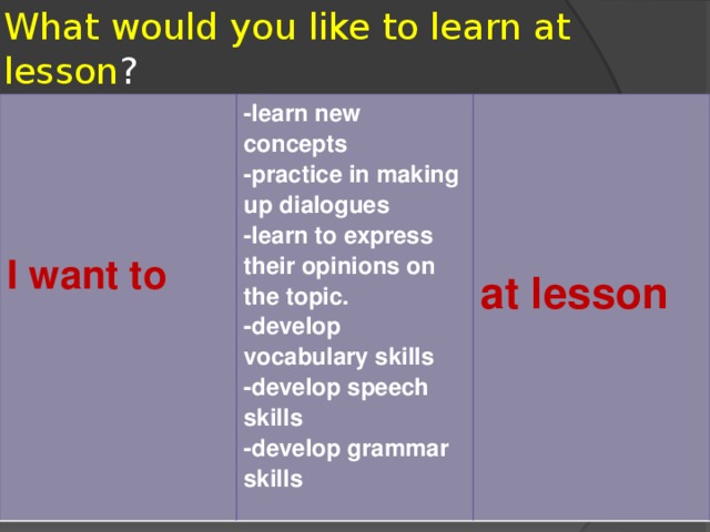 What would you like to learn at lesson ?   -learn new concepts  -practice in making up dialogues  I want to -learn to express their opinions on the topic.  -develop vocabulary skills  -develop speech skills at lesson -develop grammar skills