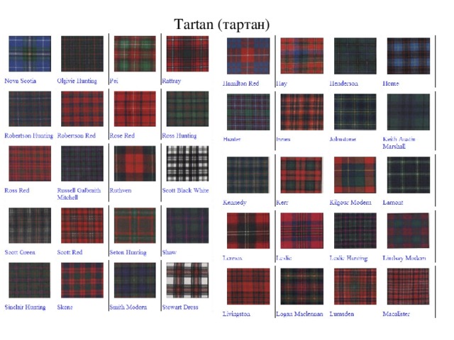 Tartan (тартан)