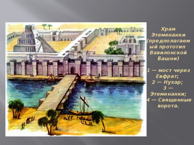 Храм Этеменанки (предполагаемый прототип   Вавилонской Башни)   1 — мост через Евфрат;  2 — Нухар;  3 — Этеменанки;  4 — Священные ворота.