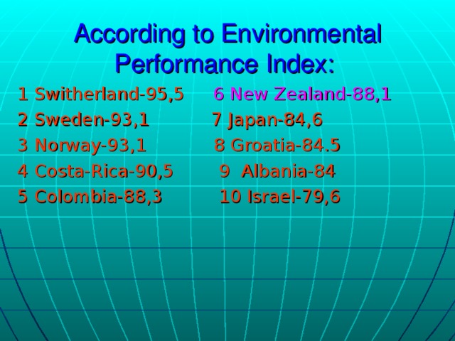 According to Environmental Performance Index:  1 Switherland-95,5 6 New Zealand-88,1 2 Sweden-93,1 7 Japan-84,6 3 Norway-93,1 8 Groatia-84.5 4 Costa-Rica-90,5 9 Albania-84 5 Colombia-88,3 10 Israel-79,6