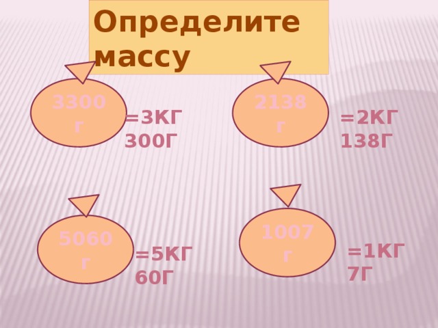 Определите массу 3300г 2138г =3кг 300г =2кг 138г 1007г 5060г =1кг 7г =5кг 60г