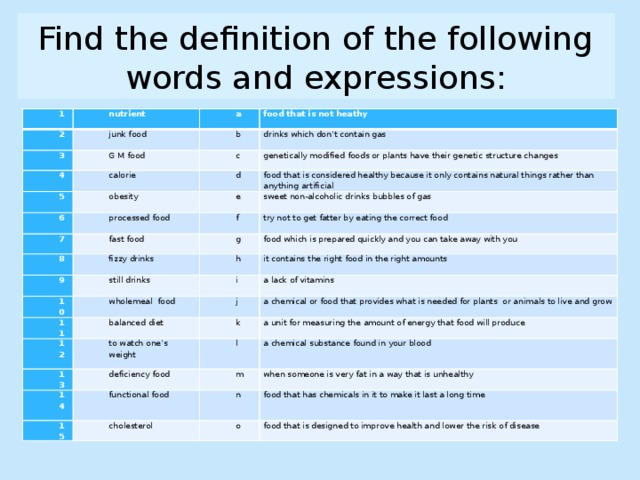 Read the definitions write the word. Find the Definitions. Find the Definition tasks. Definition of Words. Define the Words.