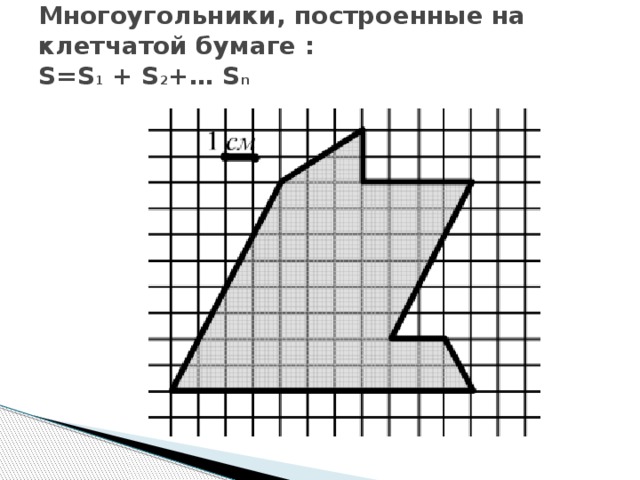 Многоугольники, построенные на клетчатой бумаге :  S=S 1 + S 2 +… S n