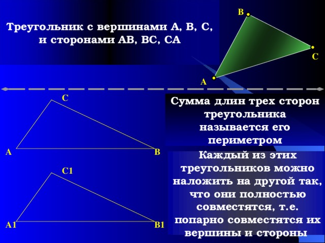 Треугольник с вершинами A , B , C , и сторонами AB , BC , CA B C A C Сумма длин трех сторон треугольника называется его периметром A B Каждый из этих треугольников можно наложить на другой так, что они полностью совместятся, т.е. попарно совместятся их вершины и стороны C 1 A 1 B 1