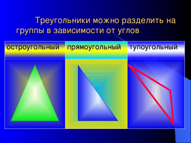 Треугольники можно разделить на группы в зависимости от углов остроугольный прямоугольный тупоугольный