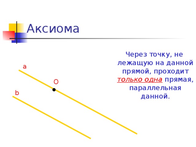 Аксиома  Через точку, не лежащую на данной прямой, проходит только одна прямая, параллельная данной. а О b
