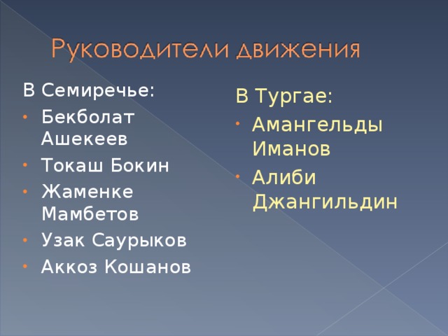 В Семиречье: Бекболат Ашекеев Токаш Бокин Жаменке Мамбетов Узак Саурыков Аккоз Кошанов В Тургае: