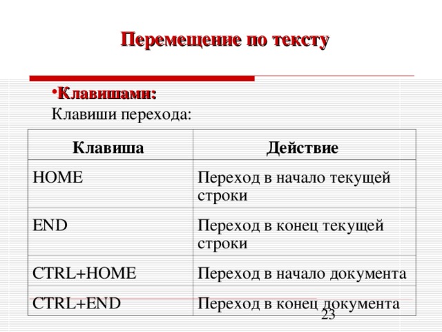 Добавить в конец строки