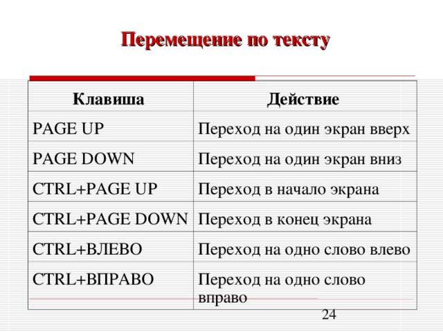 Перемещение по тексту Клавиша  Действие  PAGE UP  Переход на один экран вверх PAGE DOWN  Переход на один экран вниз CTRL + PAGE UP  Переход в начало экрана CTRL + PAGE DOWN  Переход в конец экрана CTRL +ВЛЕВО Переход на одно слово влево CTRL +ВПРАВО Переход на одно слово вправо