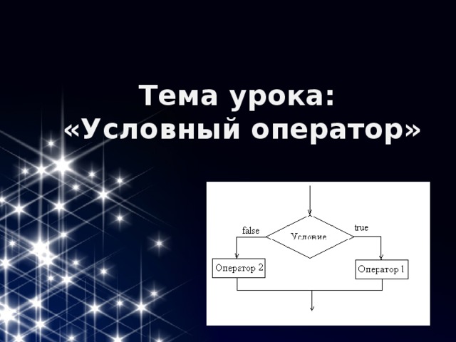 Тема урока:  «Условный оператор»