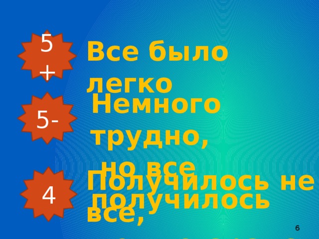 5+ Все было легко Немного трудно,  но все получилось 5- Получилось не все,  но я старался 4