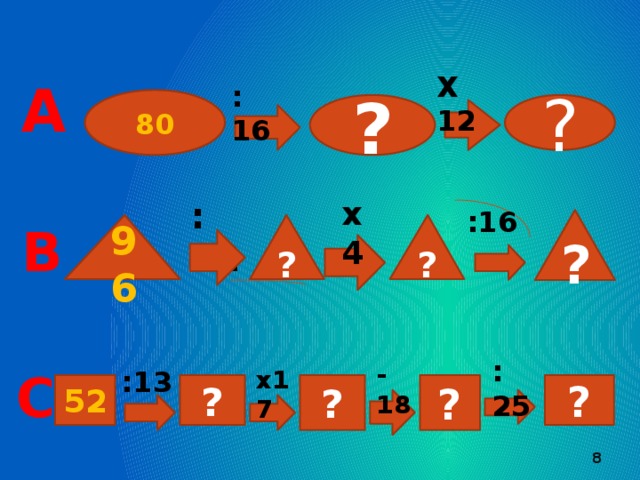 Х 12 А : 16 80 ? ? : 12 х4 :16 ? В 96 ? ? :25 -18 С :13 х17 52 ? ? ? ?