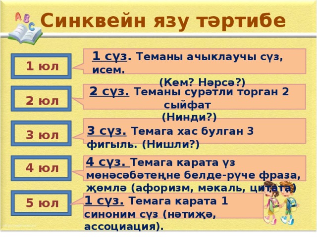 Тезем презентация 8 класс татар теле