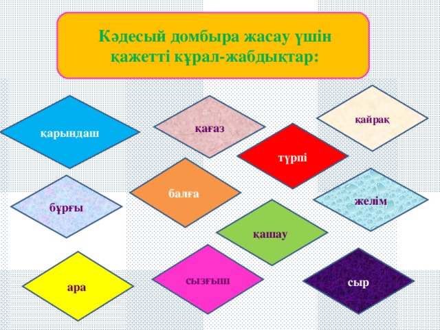 Кәдесый домбыра жасау үшін қажетті кұрал-жабдықтар: қайрақ қарындаш қағаз түрпі балға  желім бұрғы қашау сызғыш сыр ара