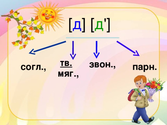 [ д ] [ д '] тв. звон., согл., парн. мяг.,