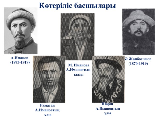 Көтеріліс басшылары А.Иманов (1873-1919) Ә.Жанбосынов (1870-1919) М. Иманова А.Имановтың қызы Шәріп А.Имановтың ұлы Рамазан А.Имановтың ұлы