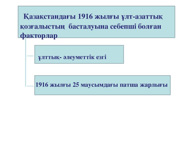 Қазақстандағы 1916 жылғы ұлт-азаттық қозғалыстың басталуына себепші болған факторлар   ұлттық- әлеуметтік езгі    1916 жылғы 25 маусымдағы патша жарлығы