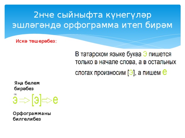 2нче сыйныфта күнегүләр эшләгәндә орфограмма итеп бирәм Искә төшерәбез: Яңа белем бирәбез Орфограмманы билгелибез