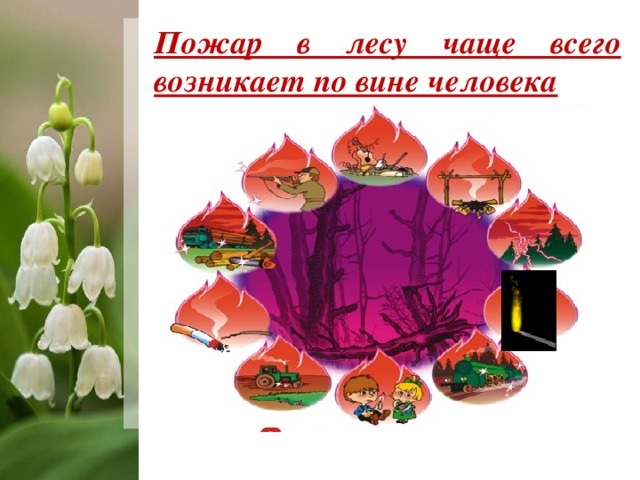 Пожар в лесу чаще всего возникает по вине человека – это и неосторожное обращение с огнем, и непогашенный костер, и брошенная спичка или сигарета, и детская шалость. Иногда причиной возникновения пожара может служить молния, но такие случаи довольно редки. Что же необходимо знать, если вам все же придется столкнуться в лесу с огненной стихией? Как не допустить лесного пожара? Что делать, если все-таки пожар уже возник?