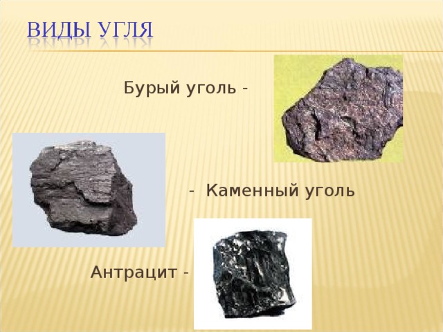 Бурый уголь -  - Каменный уголь  Антрацит -
