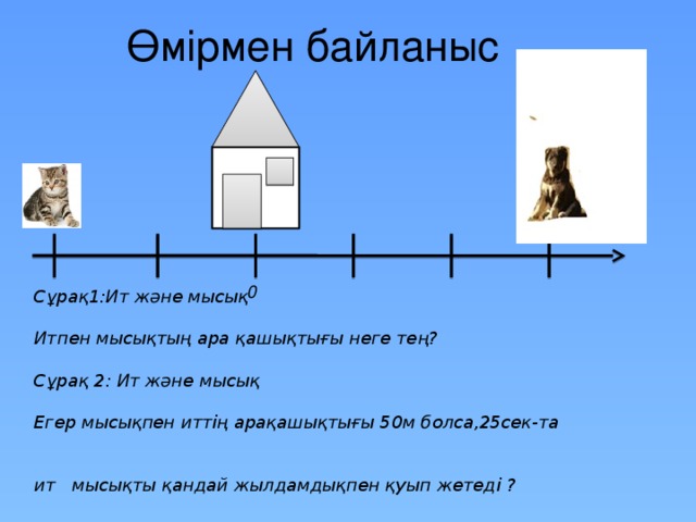 Өмірмен байланыс 0 Сұрақ1:Ит және мысық  Итпен мысықтың ара қашықтығы неге тең? Сұрақ 2: Ит және мысық  Егер мысықпен иттің арақашықтығы 50м болса,25сек-та  ит мысықты қандай жылдамдықпен қуып жетеді ?