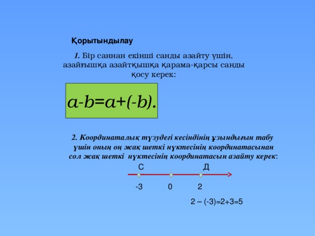 Қорытындылау 1. Бір саннан екінші санды азайту үшін, азайғышқа азайтқышқа қарама-қарсы санды қосу керек: a-b=a+(-b). 2. Координаталық түзудегі кесіндінің ұзындығын табу үшін оның оң жақ шеткі нүктесінің координатасынан сол жақ шеткі нүктесінің координатасын азайту керек :  С Д -3 0 2 2 – (-3)=2+3=5