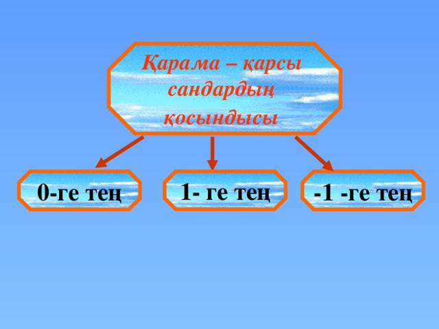 Қарама – қарсы сандардың қосындысы  1- ге тең 0-ге тең -1 -ге тең