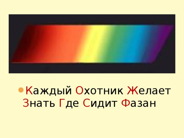 Каждый охотник знает где фазан. Каждый охотник желает знать где. Каждый охотник желает знать где сидит фазан цвета. Каждый охотник.