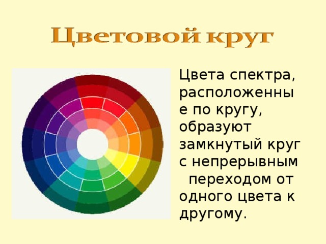 Цвета спектра, расположенные по кругу, образуют замкнутый круг с непрерывным переходом от одного цвета к другому.