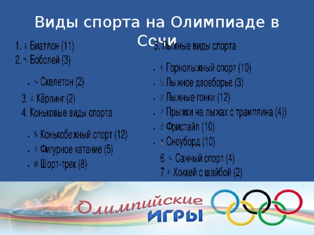 Виды спорта на Олимпиаде в Сочи