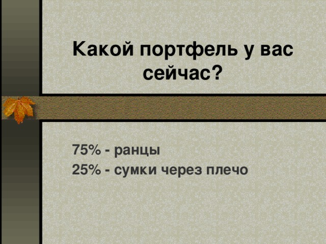 Какой портфель у вас сейчас? 75% - ранцы 25% - сумки через плечо