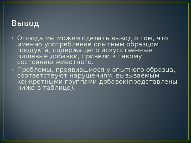 Отсюда мы можем сделать вывод о том, что именно употребление опытным образцом продукта, содержащего искусственные пищевые добавки, привели к такому состоянию животного. Проблемы, проявившиеся у опытного образца, соответствуют  нарушениям, вызываемым конкретными группами добавок(представлены ниже в таблице).