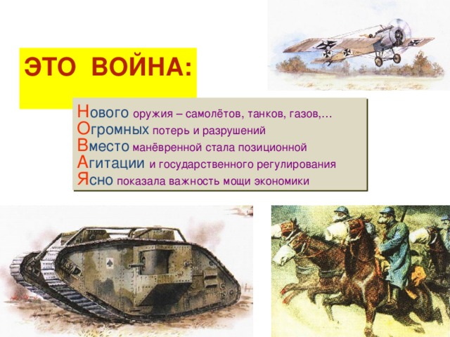 ЭТО ВОЙНА: Н ового оружия – самолётов, танков, газов,… О громных потерь и разрушений В место манёвренной стала позиционной А гитации и государственного регулирования Я сно показала важность мощи экономики